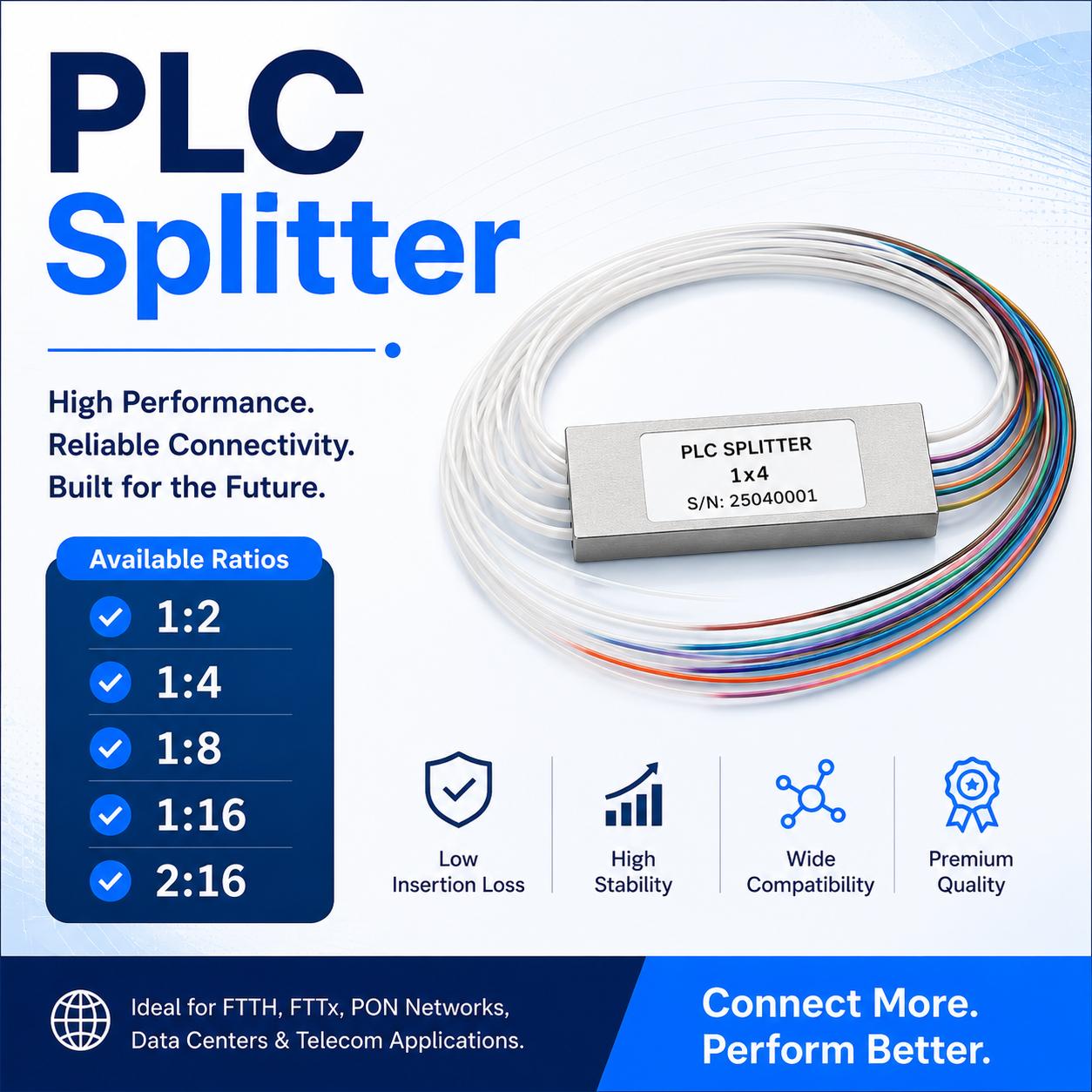 PLC Splitter